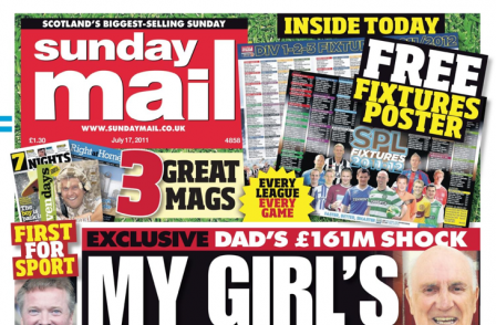 PCC: Sunday Mail did not breach code with secret prison photographs